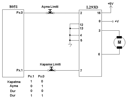 L293D PIN CONNECTING (2)