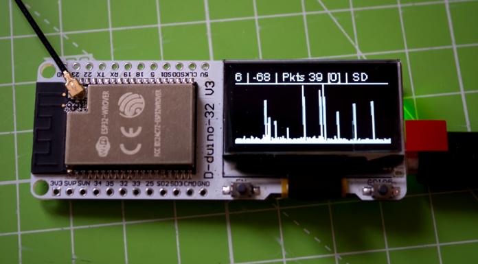 PACKETMONITOR32 – AN ESP32-BASED PACKET MONITOR WITH OLED