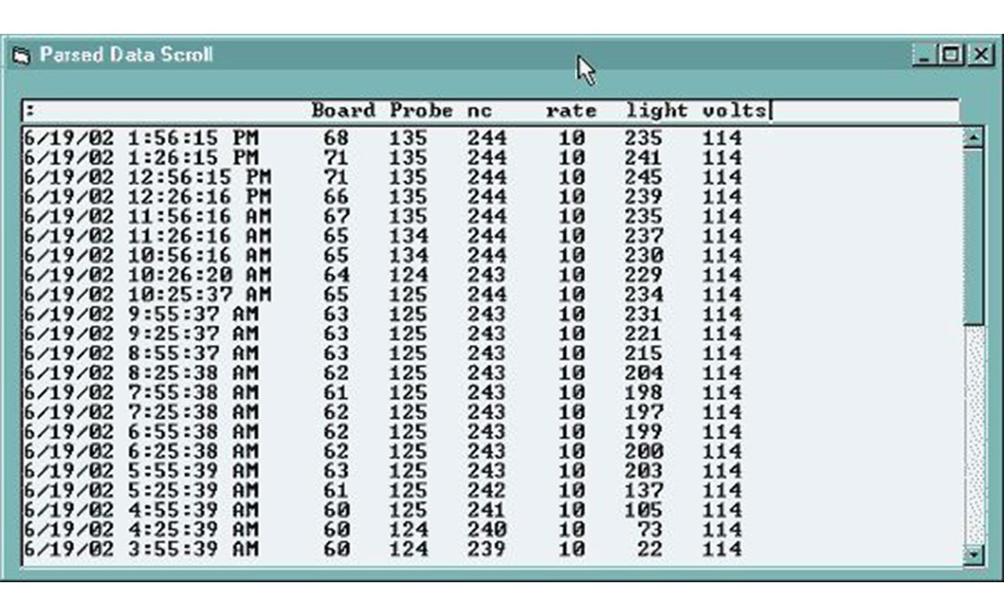 TEMPERATURE TRANSMITTER THE RADIOS
