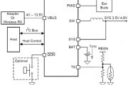 BQ25619 I2C-CONTROLLED 1.5 A SINGLE-CELL BUCK BATTERY CHARGER