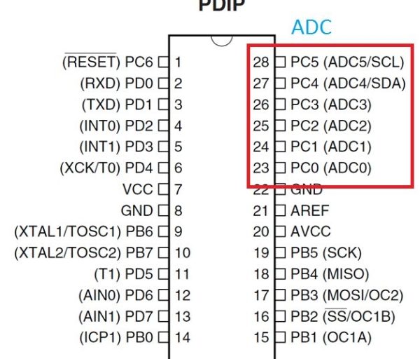 Introduction to ADC in AVR Microcontroller | for Beginners