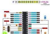 AVR Microcontroller. Toggle LED’s Using a Push Button Switch. Push Button Debouncing.