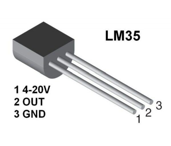 Temperature Sensor(LM35 ) Interfacing With ATmega32 and LCD Display| Automatics Fan Control