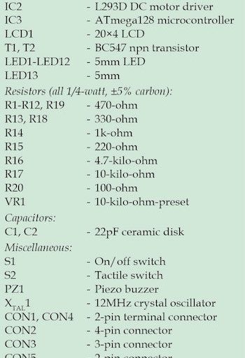 Ultrasonic Radar Model Using Microcontroller ATmega128