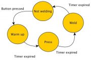 Spot Welder 1-2-3 Arduino Firmware