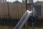 Solar Power System Monitoring