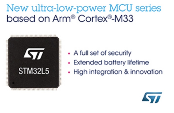 STMICROELECTRONICS STM32L5 SERIES OF ULTRA LOW POWER MCUS