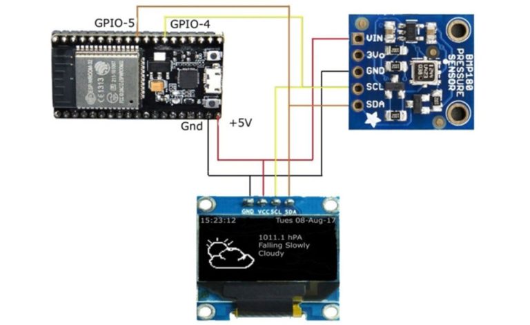 ESP32/ESP8266 Weather Forecaster/Predictor