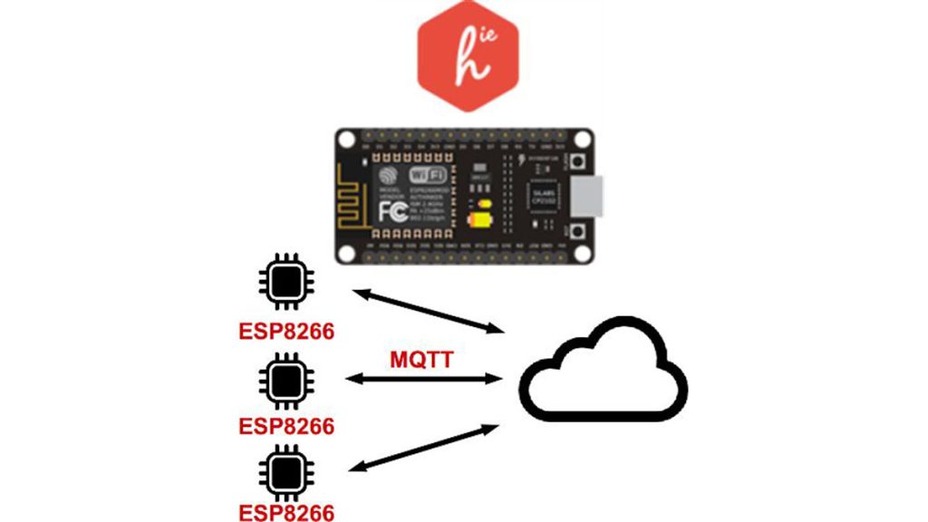Building Homie Devices for IoT or Home Automation