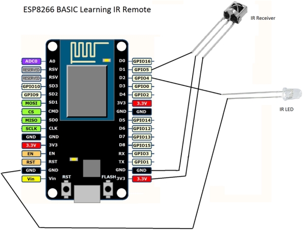 Easiest ESP8266 Learning IR Remote Control Via WIFI