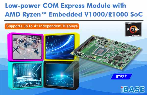 LOW POWER COM EXPRESS MODULE WITH AMD RYZEN™ EMBEDDED V1000 R1000 SOC