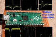 Arbitrary Wave Generator With the Raspberry Pi Pico