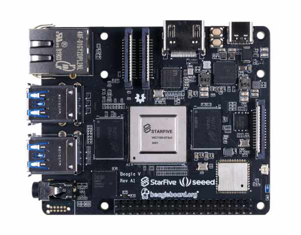 149 BEAGLEV IS A POWERFUL AND OPEN HARDWARE RISC V LINUX SBC