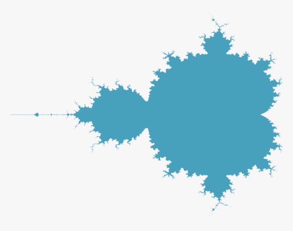 Mandelbrot Set on Pi Pico ILI9341