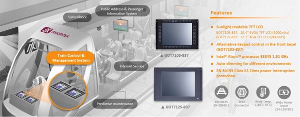 AXIOMTEK RELEASES THE 10.4 AND 12.1 TOUCH PANEL PCS – GOT710S 837 AND GOT712S 837