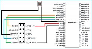 Programming Atmega16 with USBASP & Atmel Studio 7.0: Guide