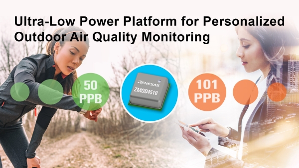 RENESAS RELEASES ULTRA LOW POWER OUTDOOR AIR QUALITY SENSOR PLATFORM TO UNLOCK PERSONALIZED AIR QUALITY EXPERIENCE
