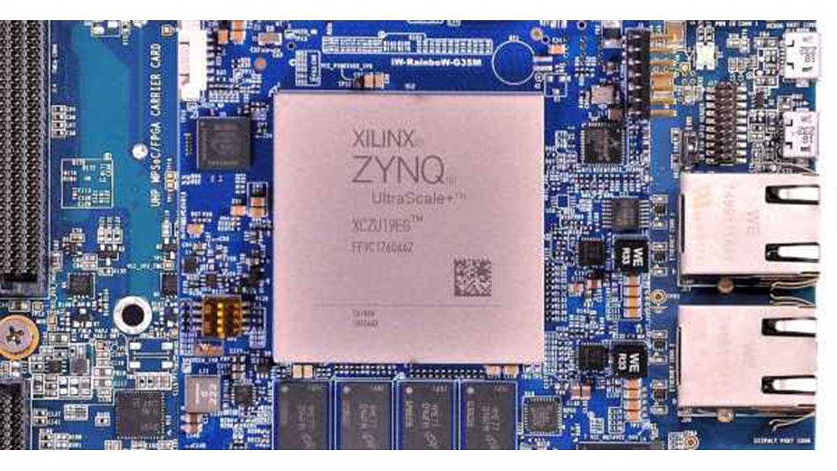 ENABLING 4K ULTRA HD CAPABILITIES THROUGH IWAVE’S ZYNQ ULTRASCALE+ MPSOC PLATFORM