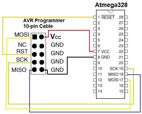 Setting Up Atmel Studio For Usbasp And Avr Programming