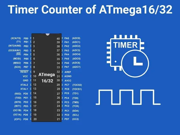 Timer in AVR ATmega16 ATmega32