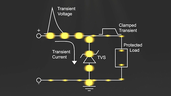 Complete Guide to Transient Voltage Suppressor Diodes