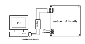 connect the grey DB25 connector to the printer port of the computer