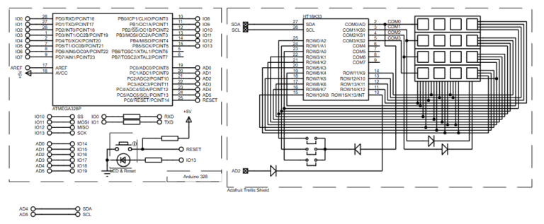 Adafruit Trellis Shield using ATmega328P