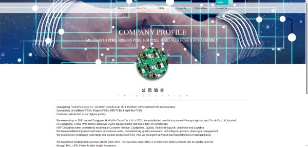 HXP Circuit